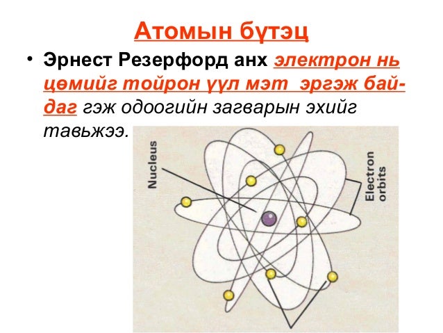 байгаль лекц1 харьцангуйн онол ба орчин үеийн квант физикийн үндэс
