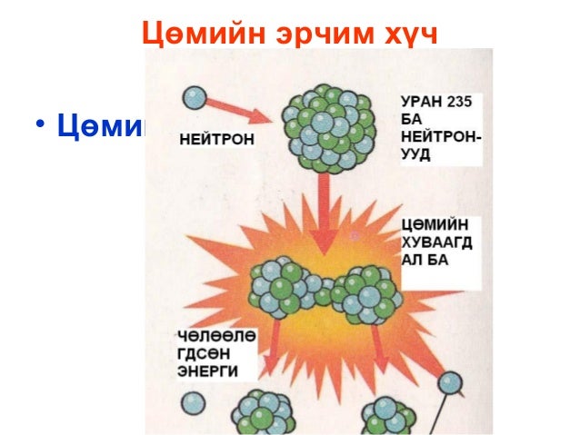 байгаль лекц1 харьцангуйн онол ба орчин үеийн квант физикийн үндэс