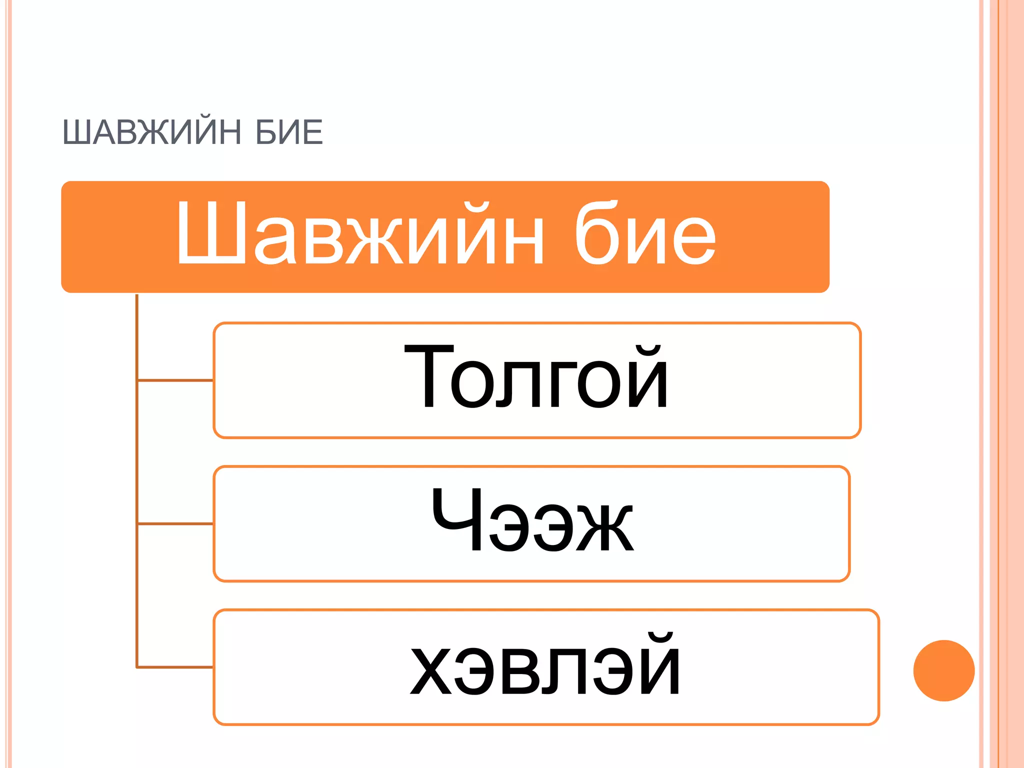 ШАВЖИЙН БИЕ

Шавжийн бие
Толгой

Чээж
хэвлэй

 