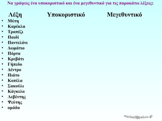Να γράψεις ένα υποκοριστικό και ένα μεγεθυντικό για τις παρακάτω λέξεις:

Λέξη
•
•
•
•
•
•
•
•
•
•
•
•
•
•
•
•
•

Μύτη
Καρέκλα
Τραπέζι
Παιδί
Παντελόνι
Δωμάτιο
Πόρτα
Κρεβάτι
Γήπεδο
Δέντρο
Πιάτο
Κοπέλα
Σακούλι
Κάγκελο
Λεβέντης
Ψεύτης
ομάδα

Υποκοριστικό

Μεγεθυντικό

 