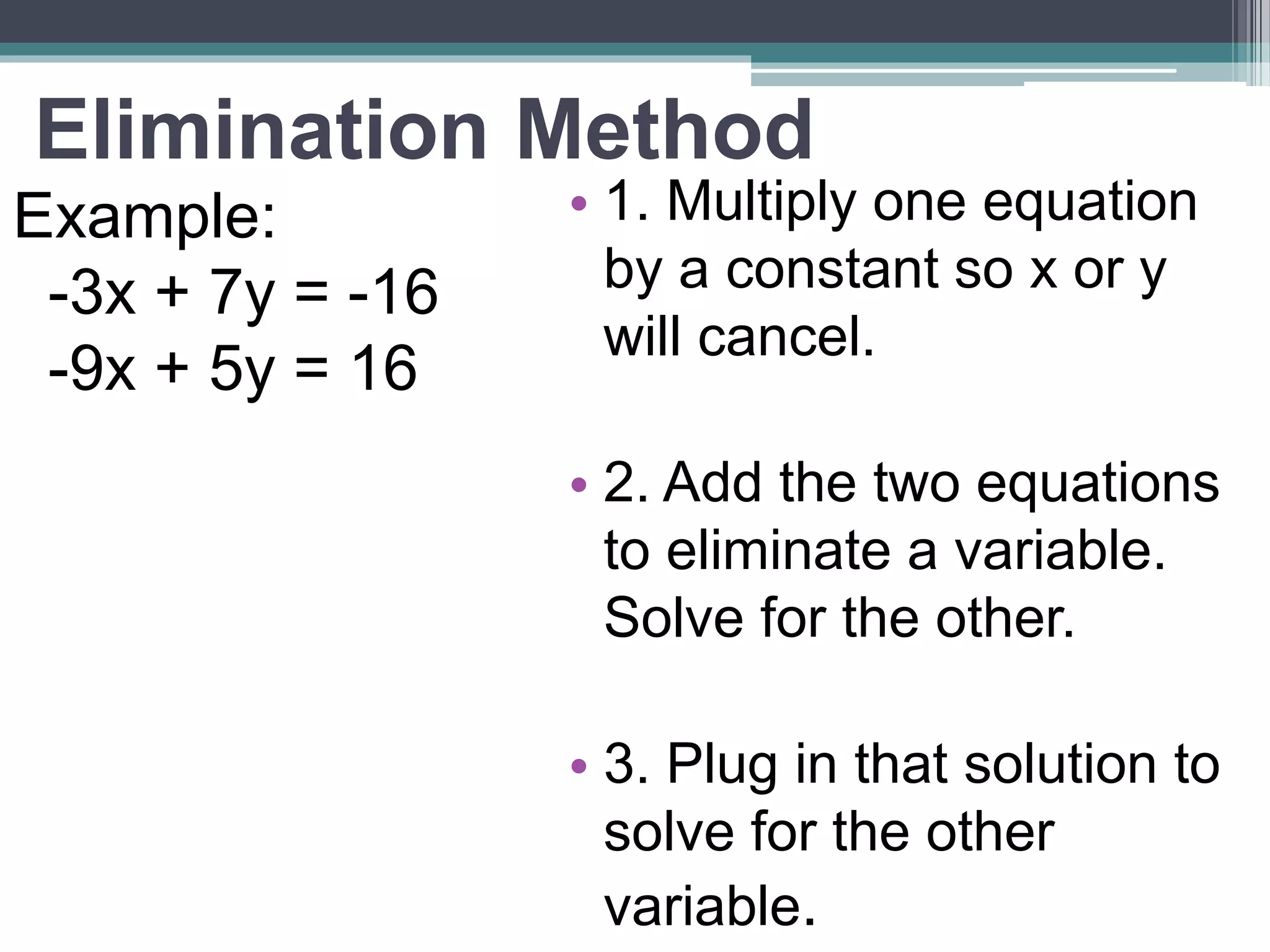 Elimination Method 
Example: 
-3x + 7y = -16 
-9x + 5y = 16 
• 1. Look for a variable that 
will cancel if equations are 
added. 
• 2. If none, multiply one or 
both equations by a 
constant. 
• 3. Add equations to 
eliminate one variable. 
Solve for the other. 
• 4. Plug it in to solve for 
other variable. 
 