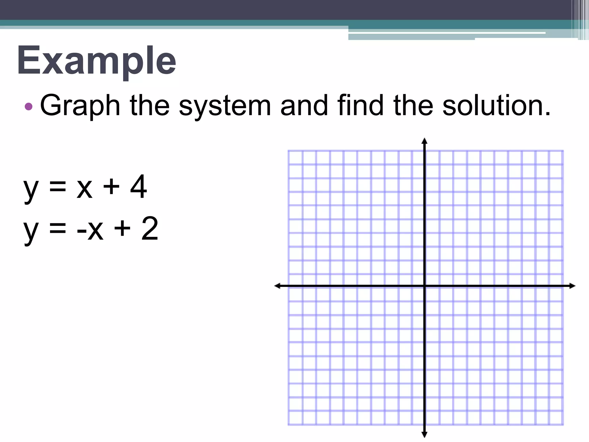 Example 
• Graph the system and find the solution. 
y = x + 4 
y = -x + 2 
 