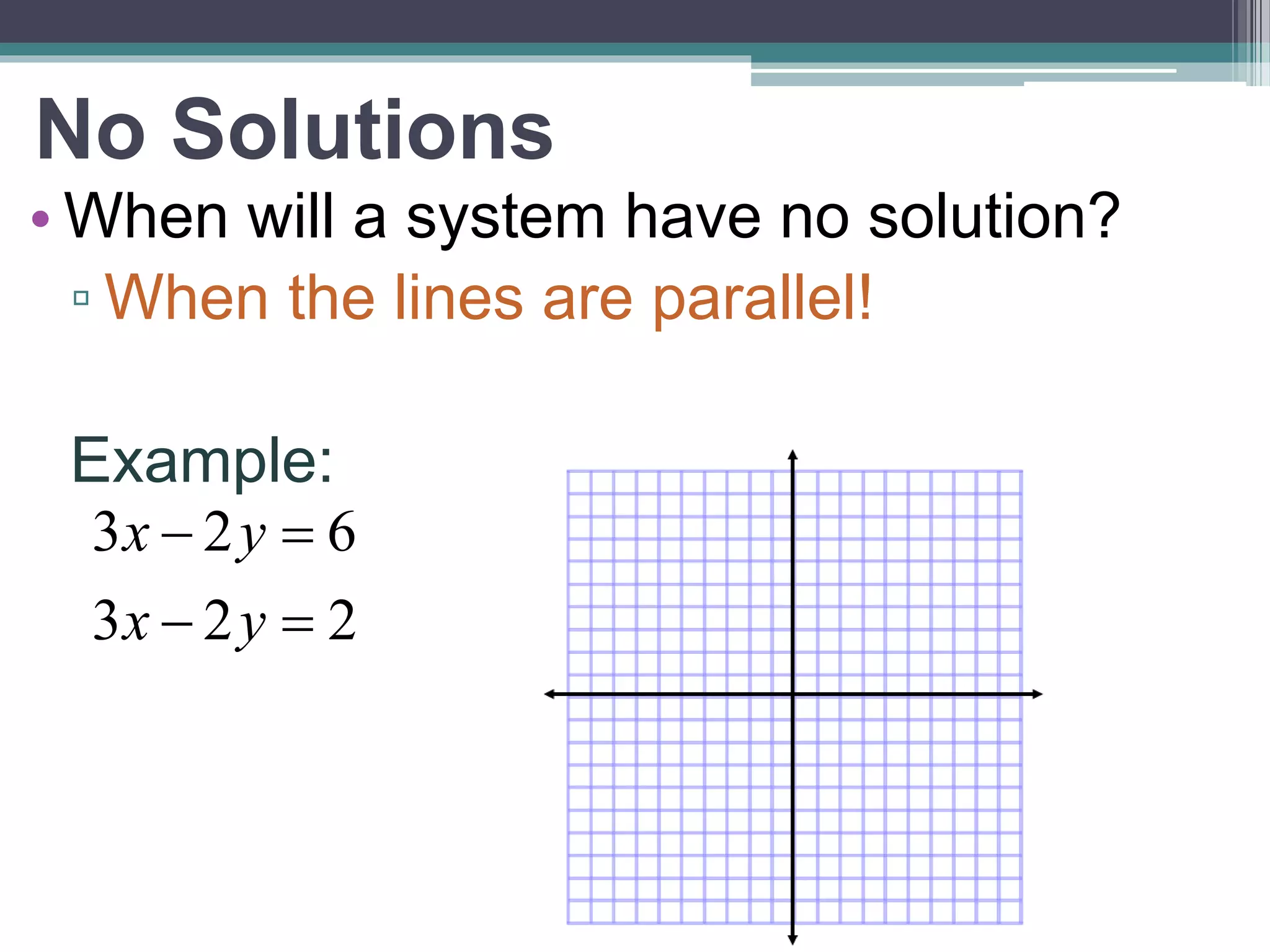 No Solutions 
• When will a system have no solution? 
▫ When the lines are parallel! 
Example: 
x y 
3 2 6 
  
x y 
3  2  
2 
 