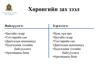 Хөрөнгийн зах зээл
Нийлүүлэгч:

Хэрэглэгч:

•Засгийн газар
•Тэтгэврийн сан
•Даатгалын компаниуд
•Хадгаламж зээлийн
байгууллага
•Арилжааны банк

•Хувь хүн өрх
•Засгийн газар
•Тэтгэврийн сан
•Даатгалын компаниуд
•Хадгаламж зээлийн
байгууллага
•Арилжааны банк

 
