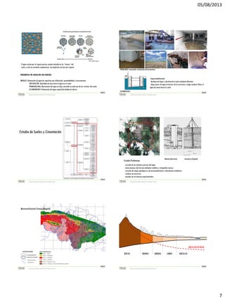 05/08/2013

El agua circula por el espacio poroso, queda retenida en los “huecos” del
suelo y está en constante competencia con depósitos de aire por espacio.

PROBLEMAS: humedad, inundación desecamiento

PRESENCIA DE AGUA EN LOS SUELOS:
-Impermeabilización
- Bombeo del Agua y devolverla al suelo mediante filtración
- Dejar pasos de agua al interior de la estructura y luego conducir filtrar el
agua de nuevo hacia el suelo

DRENAJE: Eliminación de agua de superficie por infiltración, permeabilidad y escurrimiento.
INFILTRACIÓN: Velocidad con que entra el agua en el suelo.
PERMEABILIDAD: Movimiento del agua en flujo saturado en cada uno de los estratos del suelo.
ESCURRIMIENTO: Eliminación del agua superficial debida al relieve.
SUELOS

ALTERNATIVAS

Sistemas de Construcción y Estimación – Prof: Carolina Stevenson

SUELOS
Sistemas de Construcción y Estimación – Prof: Carolina Stevenson

Estudio de Suelos y Cimentación

- T
realiz
para
de lo
fallas
estru
tipos
prueb

- Estudios a distancia, las
primeras
observaciones
del
terreno mediante satélites y
fotografías aéreas, obteniendo
datos como la existencia de aguas
subterráneas. Y a que tipo de
suelo se pueden enfrentar.

Manual (barreno)

Estudio Preliminar

mecánico (trípode)

-revisión de los informes previos del lugar
-observaciones del terreno mediante satélites y fotografías aéreas.
-consulta de mapas geológicos o de microzonificación e información estadística
-sondeos de muestreo
-pruebas de resistencia experimentales
Tomado de : Control integral de la edificación, Puyana (1991)

SUELOS

SUELOS

Sistemas de Construcción y Estimación – Prof: Carolina Stevenson

Sistemas de Construcción y Estimación – Prof: Carolina Stevenson

Microzonificación Sísmica (Bogotá)

ARCILLOLITA ROJA
ROCAS

Microzonificación Sísmica de Bogotá

Sistemas de Construcción y Estimación – Prof: Carolina Stevenson

GRAVAS

ARENAS

SUELOS

LIMOS

ARCILLAS

SUELOS
Sistemas de Construcción y Estimación – Prof: Carolina Stevenson

7

 