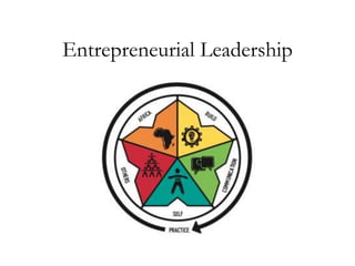 Entrepreneurial Leadership

 
