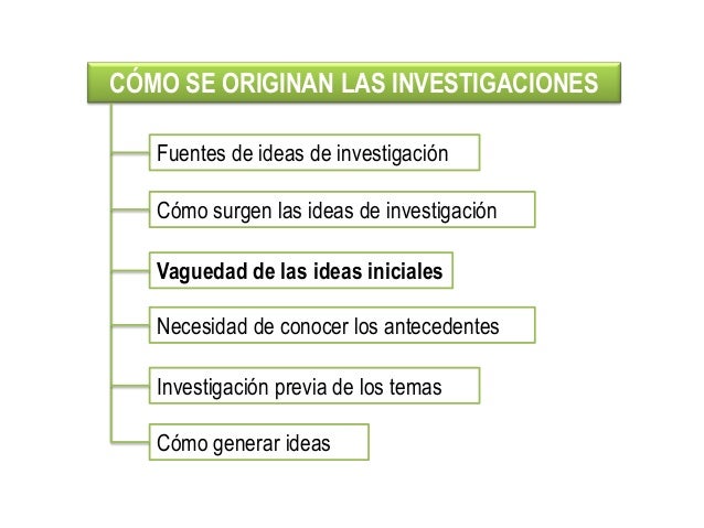 1. la idea