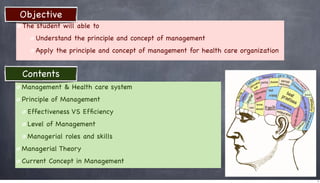 Lesson 1-Principle of Dental Clinic and Hospital Management | PDF