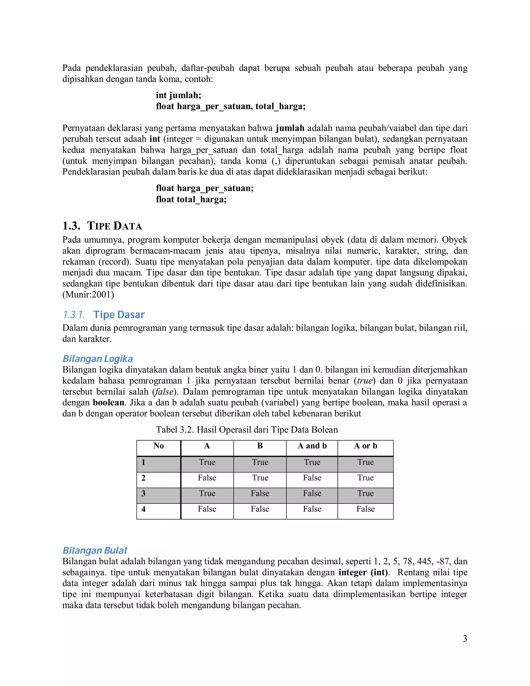 Pada pendeklarasian peubah, daftar-peubah dapat berupa sebuah peubah atau beberapa peubah yang
dipisahkan dengan tanda koma, contoh:
int jumlah;
float harga_per_satuan, total_harga;
Pernyataan deklarasi yang pertama menyatakan bahwa jumlah adalah nama peubah/vaiabel dan tipe dari
perubah terseut adaah int (integer = digunakan untuk menyimpan bilangan bulat), sedangkan pernyataan
kedua menyatakan bahwa harga_per_satuan dan total_harga adalah nama peubah yang bertipe float
(untuk menyimpan bilangan pecahan), tanda koma (,) diperuntukan sebagai pemisah anatar peubah.
Pendeklarasian peubah dalam baris ke dua di atas dapat dideklarasikan menjadi sebagai berikut:
float harga_per_satuan;
float total_harga;

1.3. TIPE DATA
Pada umumnya, program komputer bekerja dengan memanipulasi obyek (data di dalam memori. Obyek
akan diprogram bermacam-macam jenis atau tipenya, misalnya nilai numeric, karakter, string, dan
rekaman (record). Suatu tipe menyatakan pola penyajian data dalam komputer. tipe data dikelompokan
menjadi dua macam. Tipe dasar dan tipe bentukan. Tipe dasar adalah tipe yang dapat langsung dipakai,
sedangkan tipe bentukan dibentuk dari tipe dasar atau dari tipe bentukan lain yang sudah didefinisikan.
(Munir:2001)

1.3.1. Tipe Dasar
Dalam dunia pemrograman yang termasuk tipe dasar adalah: bilangan logika, bilangan bulat, bilangan riil,
dan karakter.
Bilangan Logika
Bilangan logika dinyatakan dalam bentuk angka biner yaitu 1 dan 0. bilangan ini kemudian diterjemahkan
kedalam bahasa pemrograman 1 jika pernyataan tersebut bernilai benar (true) dan 0 jika pernyataan
tersebut bernilai salah (false). Dalam pemrograman tipe untuk menyatakan bilangan logika dinyatakan
dengan boolean. Jika a dan b adalah suatu peubah (variabel) yang bertipe boolean, maka hasil operasi a
dan b dengan operator boolean tersebut diberikan oleh tabel kebenaran berikut
Tabel 3.2. Hasil Operasil dari Tipe Data Bolean
No

A

B

A and b

A or b

1

True

True

True

True

2

False

True

False

True

3

True

False

False

True

4

False

False

False

False

Bilangan Bulat
Bilangan bulat adalah bilangan yang tidak mengandung pecahan desimal, seperti 1, 2, 5, 78, 445, -87, dan
sebagainya. tipe untuk menyatakan bilangan bulat dinyatakan dengan integer (int). Rentang nilai tipe
data integer adalah dari minus tak hingga sampai plus tak hingga. Akan tetapi dalam implementasinya
tipe ini mempunyai keterbatasan digit bilangan. Ketika suatu data diimplementasikan bertipe integer
maka data tersebut tidak boleh mengandung bilangan pecahan.

3

 
