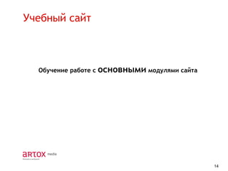 Учебный сайт

Обучение работе с

основными модулями сайта

14

 