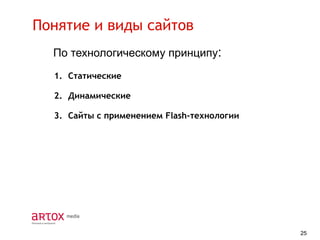 Понятие и виды сайтов
По технологическому принципу:
1. Статические
2. Динамические
3. Сайты с применением Flash-технологии

25

 