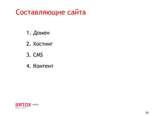 Составляющие сайта
1. Домен
2. Хостинг
3. CMS
4. Контент

30

 