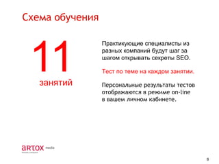 Схема обучения

11
занятий

Практикующие специалисты из
разных компаний будут шаг за
шагом открывать секреты SEO.
Тест по теме на каждом занятии.
Персональные результаты тестов
отображаются в режиме on-line
в вашем личном кабинете.

8

 