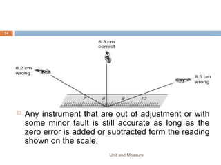 6. Which list contains only scalar quantities?
A. acceleration, displacement, velocity
B. distance, force, speed
C. force, length, time
D. length, mass, speed
Unit and Measure 14
 