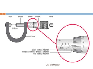 40Unit and Measure
THE METRE IS DEFINED SUCH THAT THE SPEED OF LIGHT IN FREE SPACE IS EXACTLY 299,792,458 METRES
PER SECOND (M/S)
ORANGE-RED LINE OF KRYPTON-86 PROPAGATING IN A
VACUUM
 