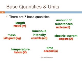 Unit and Measure 4
SCALAR
QUANTITY
Magnitude NO Direction
 