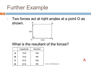 PRECISION
Measuring
Instrument
Smallest
Division
Precisi
on
Examples
Analogue
stopwatch
0.1 s 0.1 s 25.1 s, 25.2 s, 25.3 s
Digital
stopwatch
0.1 s 0.1 s 25.1 s, 25.2 s, 25.3 s
0.01 s 0.01 s 25.12 s, 26.13 s, 26.14 s
Unit and Measure 76
 
