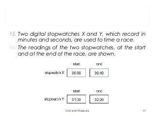15. Two digital stopwatches X and Y, which record in
minutes and seconds, are used to time a race.
16. The readings of the two stopwatches, at the start
and at the end of the race, are shown.
Unit and Measure 97
 