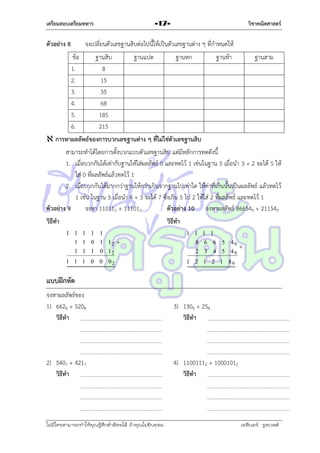 เตรียมสอบเตรียมทหาร

ตัวอย่าง 8

วิชาคณิตศาสตร์

-17-

จงเปลี่ยนตัวเลขฐำนสิบต่อไปนี้ให้เป็นตัวเลขฐำนต่ำง ๆ ที่กำหนดให้
ข้อ
1.
2.
3.
4.
5.
6.

ฐำนสิบ
8
15
35
68
185
215

ฐำนแปด

ฐำนหก

ฐำนห้ำ

ฐำนสำม

 การหาผลลัพธ์ของการบวกเลขฐานต่าง ๆ ที่ไม่ใช่ตัวเลขฐานสิบ
สำมำรถทำได้โดยกำรตั้งบวกแบบตัวเลขฐำนสิบ แต่มีหลักกำรทดดังนี้
1. เมื่อบวกกันได้เท่ำกับฐำนให้ใส่ผลลัพธ์ 0 และทดไว้ 1 เช่นในฐำน 5 เมื่อนำ 3 + 2 จะได้ 5 ให้
ใส่ 0 ที่ผลลัพธ์แล้วทดไว้ 1
2. เมื่อบวกกันได้มำกกว่ำฐำนให้กว่ำเกิ นจำกฐำนไปเท่ำใด ให้ค่ำที่เกินนั้นเป็นผลลัพธ์ แล้วทดไว้
1 เช่น ในฐำน 5 เมื่อนำ 4 + 3 จะได้ 7 ซึ่งเกิน 5 ไป 2 ให้ใส่ 2 ที่ผลลัพธ์ และทดไว้ 1
ตัวอย่าง 9
จงหำ 110112 + 111012
ตัวอย่าง 10 จงหำผลลัพธ์ 866549 + 211549
วิธีทา

วิธีทา
1 1 1 1 1
1 1 0 1 12 
1 1 1 0 12
1 1 1 0 0 02

1 1 1 1
8 6 6 5 49

2 3 4 5 49
1 2 1 2 1 89

แบบฝึกหัด
จงหำผลลัพธ์ของ
1) 6628 + 5208
วิธีทา

3) 1308 + 258
วิธีทา

2) 5407 + 4217
วิธีทา

4) 11001112 + 10001012
วิธีทา

ไม่มีใครสามารถท่าให้คุณรู้สึกตาต้อยได้ ถ้าคุณไม่ยินยอม
่

เอลีนอร์ รูสเวลต์

 