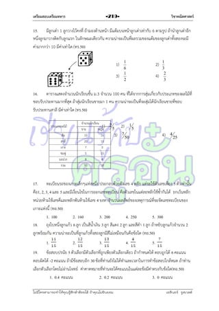 เตรียมสอบเตรียมทหาร

วิชาคณิตศาสตร์

-219-

15. มีลูกเต๋ำ 1 ลูกวำงไว้คงที่ ถ้ำมองด้ำนหน้ำ มีแต้มบนหน้ำลูกเต๋ำเท่ำกับ 6 ตำมรูป ถ้ำนำลูกเต๋ำอีก
หนึ่งลูกมำวำงติดกับลูกแรก ในลักษณะเดียวกัน ควำมน่ำจะเป็นที่ผลรวมของแต้มของลูกเต๋ำทั้งสองจะมี
ค่ำมำกกว่ำ 10 มีค่ำเท่ำใด (ทร.50)
1)
3)

1
6
1
2

2)
4)

1
3
2
3

16. ตำรำงแสดงจำนวนนักเรียนชั้น ม.3 จำนวน 100 คน ที่ได้จำกกำรสุ่มเกี่ยวกับประเภทของผลไม้ที่
ชอบรับประทำนมำกที่สุด ถ้ำสุ่มนักเรียนชำยมำ 1 คน ควำมน่ำจะเป็นที่จะสุ่มได้นักเรียนชำยที่ชอบ
รับประทำนสำลี มีค่ำเท่ำใด (ทร.50)
จำนวนนักเรียน
1)
ชำย
หญิง
10
16
20
10
7
5
5
15
8
4
50
50

ประเภทผลไม้
ส้ม
สำลี่
เงำะ
ชมพู่
มะม่วง
รวม

2

5

3)

2)
7

1

5

4)

50

4

25

17. ทะเบียนรถของเกำะเล็กๆแห่งหนึ่ง ประกอบด้วยตัวเลข 4 หลัก แต่จะใช้ตัวเลขเพียง 5 ตัวเท่ำนั้น
คือ1, 2, 3, 4 และ 5 และมีเงื่อนไขในกำรออกเลขทะเบียน คือตัวเลขในแต่ละหลักใช้ซ้ำกันได้ ยกเว้นหลัก
หน่วยห้ำมใช้เลขคี่และหลักพันห้ำมใช้เลข 4 จงหำจำนวนผลลัพธ์ของเหตุกำรณ์ที่จะจัดเลขทะเบียนของ
เกำะแห่งนี้ (ทอ.50)
1. 100
2. 160
3. 200
4. 250
5. 300
18. ถุงใบหนึ่งลูกแก้ว 6 ลูก เป็นสีน้ำเงิน 3 ลูก สีแดง 2 ลูก และสีดำ 1 ลูก ถ้ำหยิบลูกแก้วจำนวน 2
ลูกพร้อมกัน ควำมน่ำจะเป็นที่ลูกแก้วทั้งสองลูกมีสีไม่เหมือนกันคือข้อใด (ทอ.50)
1.

2.

3.

4.

5.

19. ข้อสอบปรนัย 5 ตัวเลือกมีตัวเลือกที่ถูกเพียงตัวเลือกเดียว ถ้ำกำหนดให้ ตอบถูกได้ 6 คะแนน
ตอบผิดได้ -2 คะแนน ถ้ำมีข้อสอบอีก 30 ข้อที่ท่ำนยังไม่ได้ทำและเวลำในกำรทำข้อสอบใกล้หมด ถ้ำท่ำน
เลือกตัวเลือกโดยไม่อ่ำนโจทย์ ค่ำคำดหมำยที่ท่ำนจะได้คะแนนในแต่ละข้อมีค่ำตรงกับข้อใด(ทอ.50)
1. 0.4 คะแนน
2. 0.2 คะแนน
3. 0 คะแนน
ไม่มีใครสามารถท่าให้คุณรู้สึกตาต้อยได้ ถ้าคุณไม่ยินยอม
่

เอลีนอร์ รูสเวลต์

 