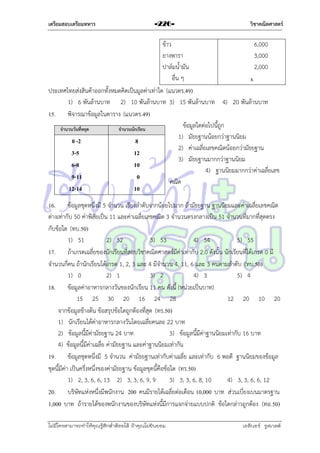 เตรียมสอบเตรียมทหาร

-226-

วิชาคณิตศาสตร์

ข้ำว
6,000
ยำงพำรำ
3,000
ปำล์มน้ำมัน
2,000
อื่น ๆ
x
ประเทศไทยส่งสินค้ำออกทั้งหมดคิดเป็นมูลค่ำเท่ำใด (แนวตร.49)
1) 6 พันล้ำนบำท 2) 10 พันล้ำนบำท 3) 15 พันล้ำนบำท 4) 20 พันล้ำนบำท
15. พิจำรณำข้อมูลในตำรำง (แนวตร.49)
ข้อมูลใดต่อไปนี้ถูก
จานวนวันที่หยุด
จานวนนักเรียน
1) มัธยฐำนน้อยกว่ำฐำนนิยม
0 -2
8
2) ค่ำเฉลี่ยเลขคณิตน้อยกว่ำมัธยฐำน
3-5
12
3) มัธยฐำนมำกกว่ำฐำนนิยม
6-8
10
4) ฐำนนิยมมำกกว่ำค่ำเฉลี่ยเลข
9-11
0
คณิต
12-14
10
16. ข้อมูลชุดหนึ่งมี 5 จำนวน เรียงลำดับจำกน้อยไปมำก ถ้ำมัธยฐำน ฐำนนิยมและค่ำเฉลี่ยเลขคณิต
ต่ำงเท่ำกับ 50 ค่ำพิสัยเป็น 11 และค่ำเฉลี่ยเลขคณิต 3 จำนวนตรงกลำงเป็น 51 จำนวนที่มำกที่สุดตรง
กับข้อใด (ทบ.50)
1) 51
2) 52
3) 53
4) 54
5) 55
17. ถ้ำเกรดเฉลี่ยของนักเรียนที่สอบวิชำคณิตศำสตร์มีค่ำเท่ำกับ 2.0 ดังนั้น นักเรียนที่ได้เกรด 0 มี
จำนวนกี่คน ถ้ำนักเรียนได้เกรด 1, 2, 3 และ 4 มีจำนวน 4, 11, 6 และ 3 คนตำมลำดับ (ทบ.50)
1) 0
2) 1
3) 2
4) 3
5) 4
18. ข้อมูลค่ำอำหำรกลำงวันของนักเรียน 11 คน ดังนี้ (หน่วยเป็นบำท)
15 25 30 20 16 24 28
12 20 10 20
จำกข้อมูลข้ำงต้น ข้อสรุปข้อใดถูกต้องที่สุด (ทร.50)
1) นักเรียนได้ค่ำอำหำรกลำงวันโดยเฉลี่ยคนละ 22 บำท
2) ข้อมูลนี้มีค่ำมัธยฐำน 24 บำท
3) ข้อมูลนี้มีค่ำฐำนนิยมเท่ำกับ 16 บำท
4) ข้อมูลนี้มีค่ำเฉลี่ย ค่ำมัธยฐำน และค่ำฐำนนิยมเท่ำกัน
19. ข้อมูลชุดหนึ่งมี 5 จำนวน ค่ำมัธยฐำนเท่ำกับค่ำเฉลี่ย และเท่ำกับ 6 พอดี ฐำนนิยมของข้อมูล
ชุดนี้มีค่ำ เป็นครึ่งหนึ่งของค่ำมัธยฐำน ข้อมูลชุดนี้คือข้อใด (ทร.50)
1) 2, 3, 6, 6, 13 2) 3, 3, 6, 9, 9
3) 3, 3, 6, 8, 10
4) 3, 3, 6, 6, 12
20. บริษทแห่งหนึ่งมีพนักงำน 200 คนมีรำยได้เฉลี่ยต่อเดือน 10,000 บำท ส่วนเบี่ยงเบนมำตรฐำน
ั
1,000 บำท ถ้ำรำยได้ของพนักงำนของบริษัทแห่งนี้มีกำรแจกจ่ำยแบบปกติ ข้อใดกล่ำวถูกต้อง (ทอ.50)
ไม่มีใครสามารถท่าให้คุณรู้สึกตาต้อยได้ ถ้าคุณไม่ยินยอม
่

เอลีนอร์ รูสเวลต์

 