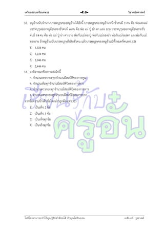เตรียมสอบเตรียมทหาร

-63-

วิชาคณิตศาสตร์

32. หมูอ้วนนับจำนวนบรรพบุรุษของหมูอ้วนได้ดังนี้ บรรพบุรุษของหมูอ้วนหนึ่งชั่วคนมี 2 คน คือ พ่อและแม่
บรรพบุรุษของหมูอ้วนสองชั่วคนมี 6 คน คือ พ่อ แม่ ปู่ ย่ำ ตำ และ ยำย บรรพบุรุษของหมูอ้วนสำมชั่ว
คนมี 14 คน คือ พ่อ แม่ ปู่ ย่ำ ตำ ยำย พ่อกับแม่ของปู่ พ่อกับแม่ของย่ำ พ่อกับแม่ของตำ และพ่อกับแม่
ของยำย ถ้ำหมูอ้วนนับบรรพบุรุษถึงสิบชั่วคน แล้วบรรพบุรุษของหมูอ้วนมีทั้งหมดกี่คน(ตร.52)
1) 1,024 คน
2) 1,224 คน
3) 2,046 คน
4) 2,446 คน
33. จงพิจำรณำข้อควำมต่อไปนี้
ก. จำนวนอตรรกยะทุกจำนวนมีสมบัติของกำรคูณ
ข. จำนวนเต็มทุกจำนวนมีสมบัติปิดของกำรหำร
ค. จำนวนตรรกยะทุกจำนวนมีสมบัติปิดของกำรหำร
ง. จำนวนอตรรกยะทุกจำนวนมีสมบัติของกำรบวก
จำกข้อควำมข้ำงต้นข้อใดกล่ำวถูกต้อง(ตร.52)
1) เป็นเท็จ 2 ข้อ
2) เป็นเท็จ 3 ข้อ
3) เป็นเท็จทุกข้อ
4) เป็นจริงทุกข้อ

ไม่มีใครสามารถท่าให้คุณรู้สึกตาต้อยได้ ถ้าคุณไม่ยินยอม
่

เอลีนอร์ รูสเวลต์

 