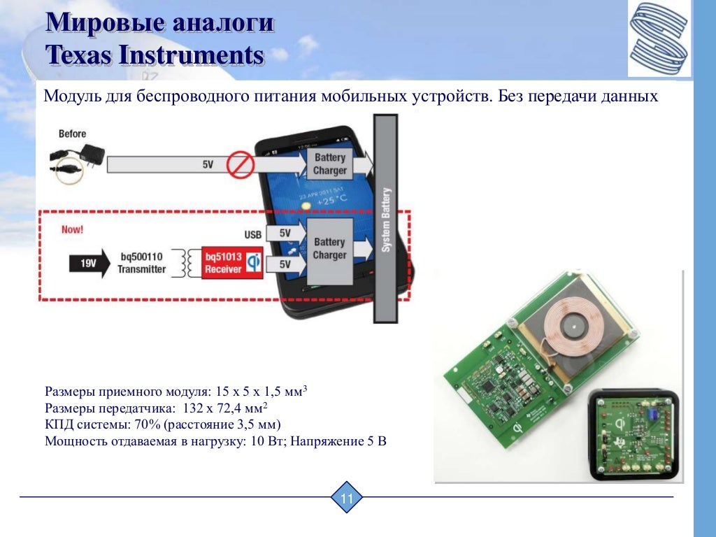Беспроводная зарядка солярис 2 Беспроводная зарядка солярис 2