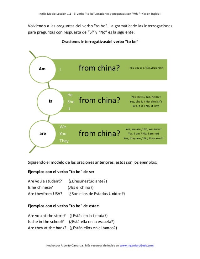 preguntas con wh 1 1 el verbo to be oraciones y preguntas con wh preguntas con wh 1 1 el verbo to be oraciones y preguntas con wh