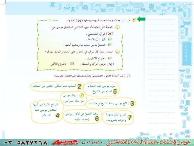 اقترضت استعارت إلتواء الثلاثاء حقيبة الاستاذ عبد الاله العيسى الوحدة الثانية 2 م Faconnablechemiseprix Org
