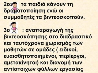 2ο:
τα παιδιά κάνουν τη
δραματοποίηση ενώ οι
συμμαθητές τα βιντεοσκοπούν.
3ο
: αναπαραγωγή της
βιντεοσκόπησης στο διαδραστικό
και ταυτόχρονα χωρισμός των
μαθητών σε ομάδες ( ειδικοί,
ευαισθητοποιημένοι, περίεργοι,
αμετακίνητοι) και διανομή των
αντίστοιχων φύλλων εργασίας

 