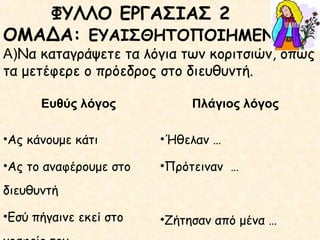 ΦΥΛΛΟ ΕΡΓΑΣΙΑΣ 2
ΟΜΑΔΑ: ΕΥΑΙΣΘΗΤΟΠΟΙΗΜΕΝΟΙ

Α)Να καταγράψετε τα λόγια των κοριτσιών, όπως
τα μετέφερε ο πρόεδρος στο διευθυντή.
Ευθύς λόγος

Πλάγιος λόγος

•Ας κάνουμε κάτι

•Ήθελαν …

•Ας το αναφέρουμε στο

•Πρότειναν …

διευθυντή
•Εσύ πήγαινε εκεί στο

•Ζήτησαν από μένα …

 