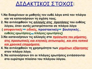 ΔΙΔΑΚΤΙΚΟΙ ΣΤΟΧΟΙ:
1.Να διακρίνουν οι μαθητές τον ευθύ λόγο από τον πλάγιο
και να κατανοήσουν τη σχέση τους.
2. Να αντιληφθούν τις αλλαγές στις προτάσεις του ευθέος
λόγου, όταν αυτές μετατρέπονται σε πλάγιο λόγο
( αποφαντικές ειδικές, προστακτικές βουλητικές ,
ευθείες ερωτήσεις πλάγιες ερωτήσεις)
3.Να κατανοήσουν τις αλλαγές στα πρόσωπα του ρήματος,
στις προσωπικές και κτητικές αντωνυμίες και στα τοπικά
και χρονικά επιρρήματα.
4. Να αντιληφθούν τη χρησιμότητα των ρημάτων εξάρτησης
στον πλάγιο λόγο.
5. Να κατανοήσουν ότι οι πλάγιες ερωτήσεις εντάσσονται
στο ευρύτερο πλαίσιο του πλάγιου λόγου.

 