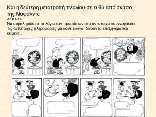 Και η δεύτερη μετατροπή πλαγίου σε ευθύ από σκίτσο
της Μαφάλντα
ΑΣΚΗΣΗ:
Να συμπληρώσετε τα λόγια των προσώπων στα αντίστοιχα «συννεφάκια».
Τις αντίστοιχες πληροφορίες για κάθε εικόνα δίνουν τα επεξηγηματικά
κείμενα .

 