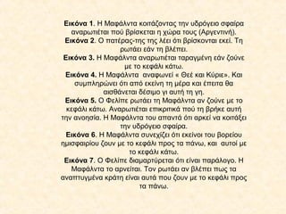 Εικόνα 1. Η Μαφάλντα κοιτάζοντας την υδρόγειο σφαίρα
αναρωτιέται πού βρίσκεται η χώρα τους (Αργεντινή).
Εικόνα 2. Ο πατέρας-της της λέει ότι βρίσκονται εκεί. Τη
ρωτάει εάν τη βλέπει.
Εικόνα 3. Η Μαφάλντα αναρωτιέται ταραγμένη εάν ζούνε
με το κεφάλι κάτω.
Εικόνα 4. Η Μαφάλντα αναφωνεί « Θεέ και Κύριε». Και
συμπληρώνει ότι από εκείνη τη μέρα και έπειτα θα
αισθάνεται δέσιμο γι αυτή τη γη.
Εικόνα 5. Ο Φελίπε ρωτάει τη Μαφάλντα αν ζούνε με το
κεφάλι κάτω. Αναρωτιέται επικριτικά πού τη βρήκε αυτή
την ανοησία. Η Μαφάλντα του απαντά ότι αρκεί να κοιτάξει
την υδρόγειο σφαίρα.
Εικόνα 6. Η Μαφάλντα συνεχίζει ότι εκείνοι του βορείου
ημισφαιρίου ζουν με το κεφάλι προς τα πάνω, και αυτοί με
το κεφάλι κάτω.
Εικόνα 7. Ο Φελίπε διαμαρτύρεται ότι είναι παράλογο. Η
Μαφάλντα το αρνείται. Τον ρωτάει αν βλέπει πως τα
αναπτυγμένα κράτη είναι αυτά που ζουν με το κεφάλι προς
τα πάνω.

 
