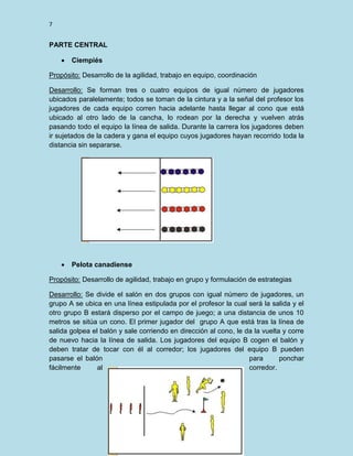 7

PARTE CENTRAL


Ciempiés

Propósito: Desarrollo de la agilidad, trabajo en equipo, coordinación
Desarrollo: Se forman tres o cuatro equipos de igual número de jugadores
ubicados paralelamente; todos se toman de la cintura y a la señal del profesor los
jugadores de cada equipo corren hacia adelante hasta llegar al cono que está
ubicado al otro lado de la cancha, lo rodean por la derecha y vuelven atrás
pasando todo el equipo la línea de salida. Durante la carrera los jugadores deben
ir sujetados de la cadera y gana el equipo cuyos jugadores hayan recorrido toda la
distancia sin separarse.



Pelota canadiense

Propósito: Desarrollo de agilidad, trabajo en grupo y formulación de estrategias
Desarrollo: Se divide el salón en dos grupos con igual número de jugadores, un
grupo A se ubica en una línea estipulada por el profesor la cual será la salida y el
otro grupo B estará disperso por el campo de juego; a una distancia de unos 10
metros se sitúa un cono. El primer jugador del grupo A que está tras la línea de
salida golpea el balón y sale corriendo en dirección al cono, le da la vuelta y corre
de nuevo hacia la línea de salida. Los jugadores del equipo B cogen el balón y
deben tratar de tocar con él al corredor; los jugadores del equipo B pueden
pasarse el balón
para
ponchar
fácilmente
al
corredor.

 