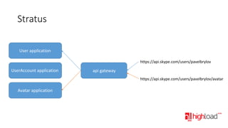 Stratus
User application
https://api.skype.com/users/pavelbrylov

UserAccount application

api gateway
https://api.skype.com/users/pavelbrylov/avatar

Avatar application

 