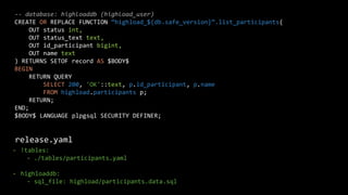 -- database: highloaddb (highload_user)
CREATE OR REPLACE FUNCTION “highload_${db.safe_version}”.list_participants(
OUT status int,
OUT status_text text,
OUT id_participant bigint,
OUT name text
) RETURNS SETOF record AS $BODY$
BEGIN
RETURN QUERY
SELECT 200, 'OK'::text, p.id_participant, p.name
FROM highload.participants p;
RETURN;
END;
$BODY$ LANGUAGE plpgsql SECURITY DEFINER;

release.yaml
- !tables:
- ./tables/participants.yaml
- highloaddb:
- sql_file: highload/participants.data.sql

 
