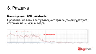 3. Раздача
Балансировка – DNS round robin:
Проблема: на время загрузки одного файла домен будет уже
сохранен в DNS-кэше юзера

 