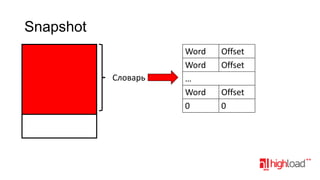 Snapshot

Словарь

Word
Word
…
Word
0

Offset
Offset
Offset
0

 