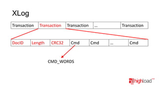 XLog
Transaction

DocID

Transaction

Length

CRC32

Transaction

Cmd

CMD_WORDS

…

Cmd

Transaction

…

Cmd

 