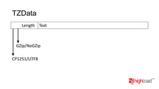 TZData
C Z Length Text

GZip/NoGZip
CP1251/UTF8

 
