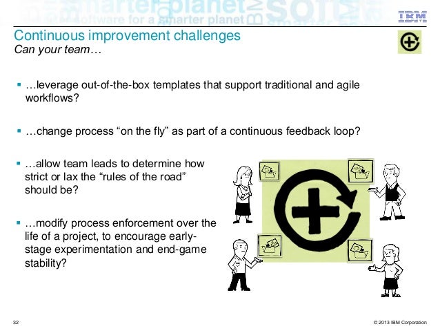 continuous change for the better articles and reviews 2013 continuous progress article content 2013