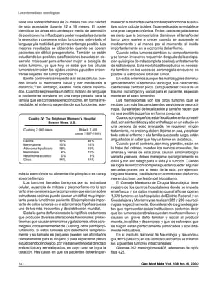 Las enfermedades neurológicas

tiene una sobrevida hasta de 24 meses con una calidad
de vida aceptable durante 12 a 18 meses. El poder
identificar las áreas elocuentes por medio de la emisión
de positrones ha influido para poder respetarlas durante
la resección y conservar estas funciones, sobre todo el
lenguaje y la motilidad, por el mayor tiempo posible. Los
mejores resultados se obtendrán cuando se operen
pacientes sin déficit preoperatorio. También se están
estudiando las posibles clasificaciones basadas en desarrollo molecular para entender mejor la biología de
estos tumores, ya que hoy se sabe que las células
tumorales invaden los tejidos vecinos y pueden encontrarse alejadas del tumor principal.12
Existe controversia respecto a si estas células pueden invadir la membrana basal y dar metástasis a
distancia;13 sin embargo, existen raros casos reportados. Cuando se presenta un déficit motor o de lenguaje
el paciente se convierte en una carga pesada para la
familia que ve con desesperación cómo, en forma irremediable, el enfermo va perdiendo sus funciones; ade-

Cuadro IV. The Brighman Womens's Hospital
Boston Mass. U.S.
Cushing 2,000 casos

Glioma
Meningioma
Adenoma hipofisiario
Metástasis
Neurinoma acústico
Otros

Bblack 2,489
casos (1987-1999)
12%
13%
18%
4%
5%
14%

41%
16%
15%
12%
9%
11%

más la atención de su alimentación y limpieza es cara y
absorbe tiempo.
Los tumores llamados benignos por su estructura
celular, ausencia de mitosis y pleomorfismo no lo son
tanto si se considera que la compresión que ejercen sobre
estructuras vecinas puede causar un déficit muy importante para la función del paciente. El ejemplo más importante de estos tumores es el adenoma de hipófisis que es
uno de los más frecuentes y de distribución mundial.
Dada la gama de funciones de la hipófisis los tumores
que producen diversas alteraciones funcionales: prolactinomas que causan amenorrea y galactorrea, otros acromegalia, otros enfermedad de Cushing, otros panhipopituitarismo. Si estos tumores son detectados tempranamente y su tamaño es pequeño pueden ser abordados
cómodamente para el cirujano y para el paciente previo
estudio endocrinológico, por vía transesfenoidal directa o
endoscópica y ser extirpados, en cuyo caso se logra la
curación. Hay casos en que los pacientes deberán per542

manecer el resto de su vida con terapia hormonal sustitutiva, sobre todo de tiroides. Esta medicación no establece
una gran carga económica. En los casos de galactorrea
es cierto que la bromocriptina disminuye el tamaño del
tumor pero vuelve a crecer cuando se suspende el
medicamento y al menos por el momento, sí incide
importantemente en la economía del enfermo.
Cuando estos tumores cambian su comportamiento
y se tornan invasores requerirán después de la extirpación quirúrgica (lo más completa posible), un tratamiento
de radioterapia. Esta modalidad terapéutica es necesaria también en los casos de acromegalia en que no es
posible la extirpación total del tumor.
En estos enfermos aunque las manos y pies disminuyen de tamaño, si se retrasa la cirugía, sus características faciales cambian poco. Esto puede ser causa de un
trauma psicológico y social para el paciente, especialmente en el sexo femenino.
Los meningiomas son los otros tumores que se
reciben con más frecuencia en los servicios de neurocirugía. Su variedad de localización y tamaño hacen que
no sea posible juzgarlos en forma conjunta.
Cuando son pequeños, están localizados en la convexidad, son asintomáticos y sólo un hallazgo en un estudio en
una persona de edad avanzada, no requieren ningún
tratamiento, no crecen y deben dejarse en paz, y explicar
todo esto al enfermo y a la familia que desde luego, están
angustiados al saber que hay un tumor en la cabeza.
Cuando por el contrario, son muy grandes, están en
la base del cráneo, invaden los nervios craneales, las
arterias y venas de esta zona, causan sintomatología
variada y severa, deben manejarse quirúrgicamente es
difícil y con alto riesgo para la vida y la función. Cuando
se logra la remoción completa pueden quedar algunas
secuelas graves por el resto de la vida, por ejemplo:
ceguera bilateral, parálisis de oculomotores o disfunciones endocrinas por lesión del hipotálamo.
El Consejo Mexicano de Cirugía Neurológica tiene
registro de los centros hospitalarios donde se imparte
enseñanza y los datos muestran que al año se operan
1,320 tumores en los hospitales del Distrito Federal, y en
Guadalajara y Monterrey se realizan 385 y 280 neurocirugías respectivamente. Considerando los grandes gastos que representan estas instituciones podemos decir
que los tumores cerebrales cuestan muchos millones y
causan un grave daño familiar y social al producir
muerte, invalidez y desempleo, y que los esfuerzos que
se hagan están perfectamente justificados y son altamente redituables.
En el Instituto Nacional de Neurología y Neurocirugía, MVS (México) en los últimos cuatro años se trataron
los siguientes tumores intracraneales:
Gliomas 262, meningiomas 408, adenomas de hipófisis 425.
Gac Méd Méx Vol. 138 No. 6, 2002

 