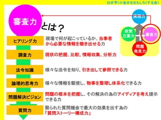 白井亨（小金井をおもしろくする会）

実現力

ヒアリング力
調査力
法令知識
論理的思考力

現場で何が起こっているか、当事者
から必要な情報を聴き出せる力

＋

政策
立案力

現状の把握、比較、情報収集、分析力

審査力

問題
発見力

様々な法令を知り、引き出して参照できる力
様々な情報を駆使し、物事を整理し体系化できる力

問題の根本を把握し、その解決の為のアイディアを考え提示
問題解決ビジョン
できる力
質問力

限られた質問機会で最大の効果を出す為の
「質問ストーリー構成力」

 