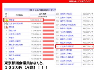 議員のおしごと紹介クイズ！

東京都議会議員はなんと、
１０３万円（月額）！！！

 