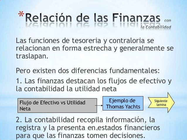 1.2 la relación de las finanzas con otras disciplinas