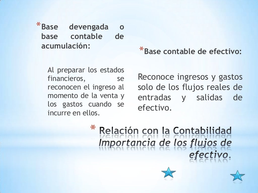 1.2 la relación de las finanzas con otras disciplinas