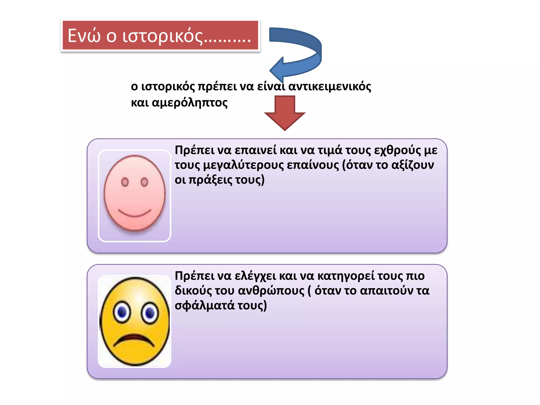 Ενϊ ο ιςτορικόσ……….
ο ιςτορικόσ πρζπει να είναι αντικειμενικόσ
και αμερόλθπτοσ

Πρζπει να επαινεί και να τιμά τουσ εχκροφσ με
τουσ μεγαλφτερουσ επαίνουσ (όταν το αξίηουν
οι πράξεισ τουσ)

Πρζπει να ελζγχει και να κατθγορεί τουσ πιο
δικοφσ του ανκρϊπουσ ( όταν το απαιτοφν τα
ςφάλματά τουσ)

 