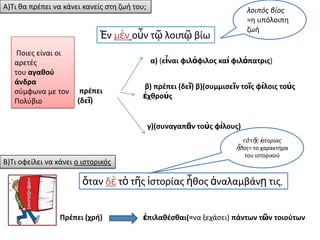 Α)Σι κα πρζπει να κάνει κανείσ ςτθ ηωι του;

λοιπόσ βίοσ
=θ υπόλοιπθ
ηωι

Ἐν μὲν οὖν τῷ λοιπῷ βίω
Ποιεσ είναι οι
αρετζσ
του αγακοφ
άνδρα
ςφμφωνα με τον
Πολφβιο

α) (εἶναι φιλόφιλοσ καί φιλόπατρισ)

πρζπει
(δεῖ)

β) πρζπει (δεῖ) β)(ςυμμιςεῖν τοῖσ φίλοισ τούσ
ἐχκρούσ

γ)(ςυναγαπᾶν τούσ φίλουσ)

Β)Σι οφείλει να κάνει ο ιςτορικόσ

τὸ τῆσ ἱςτορίασ
ἦθοσ= το χαρακτιρα
του ιςτορικοφ

ὅταν δὲ τὸ τῆσ ἱςτορίασ ἦκοσ ἀναλαμβάνῃ τισ,
Πρζπει (χρι)

ἐπιλακζςκαι(=να ξεχάςει) πάντων τῶν τοιοφτων

 