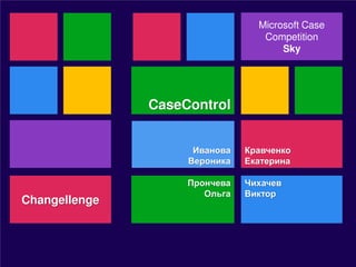 Microsoft Case
Competition
Sky

CaseControl
К
Ч

Changellenge

 